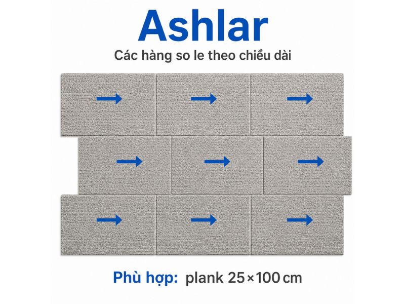 Trong c&aacute;c kiểu l&aacute;t thảm tấm văn ph&ograve;ng, ph&ugrave; hợp với c&aacute;c d&ograve;ng plank d&agrave;i như 25&times;100 cm