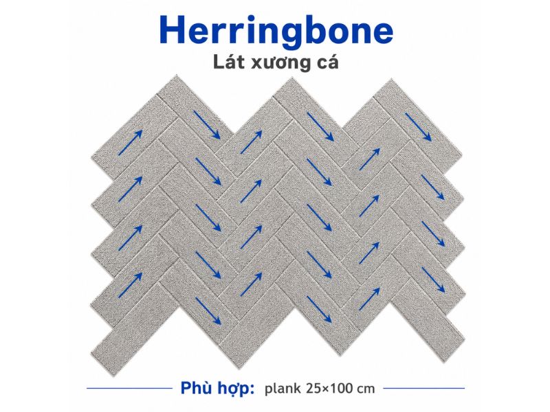 Herringbone l&agrave; một trong c&aacute;c kiểu l&aacute;t thảm tấm văn ph&ograve;ng c&oacute; y&ecirc;u cầu căn layout kỹ hơn